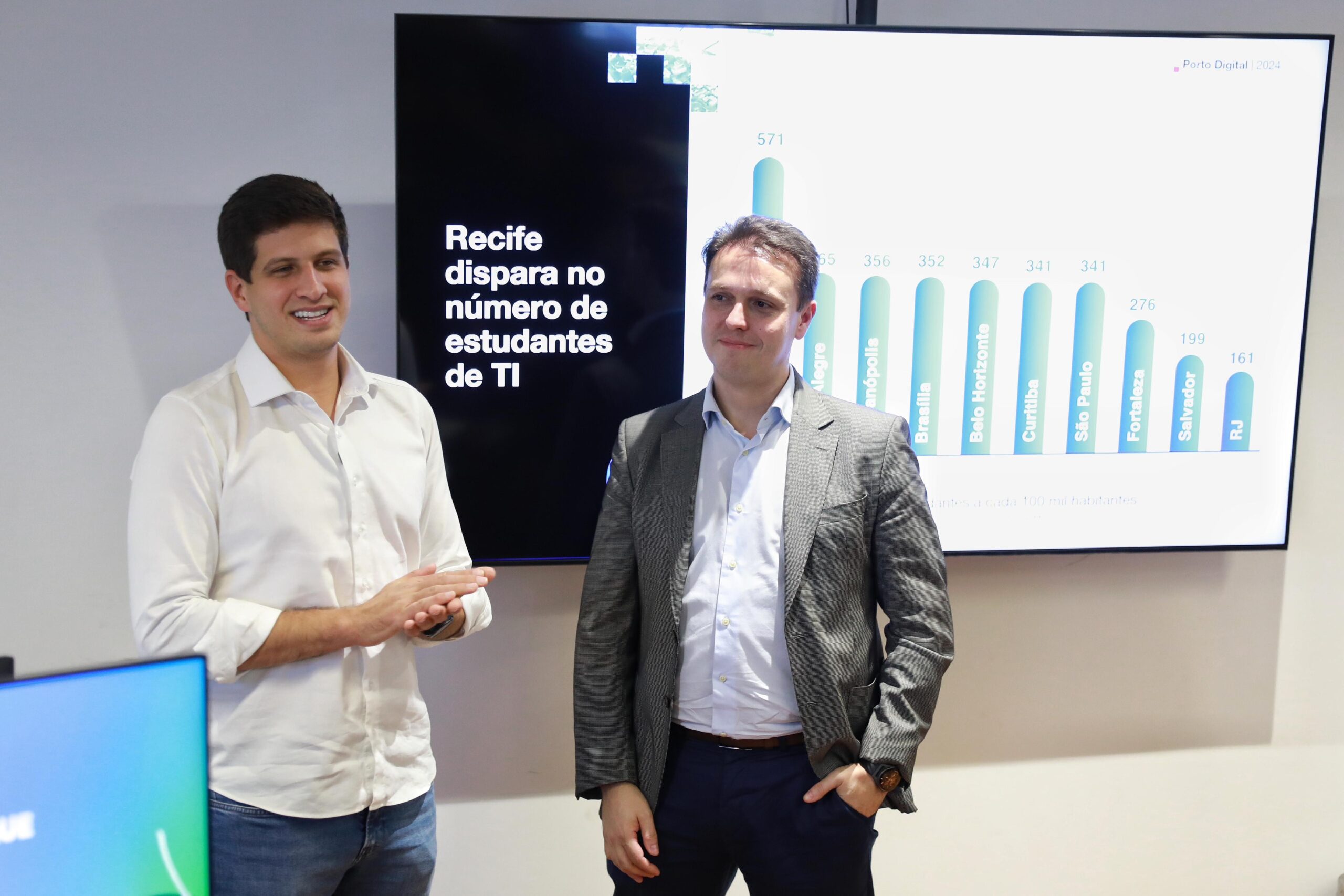 PCR e Santander firmam parceria para ampliar vagas do Embarque Digital