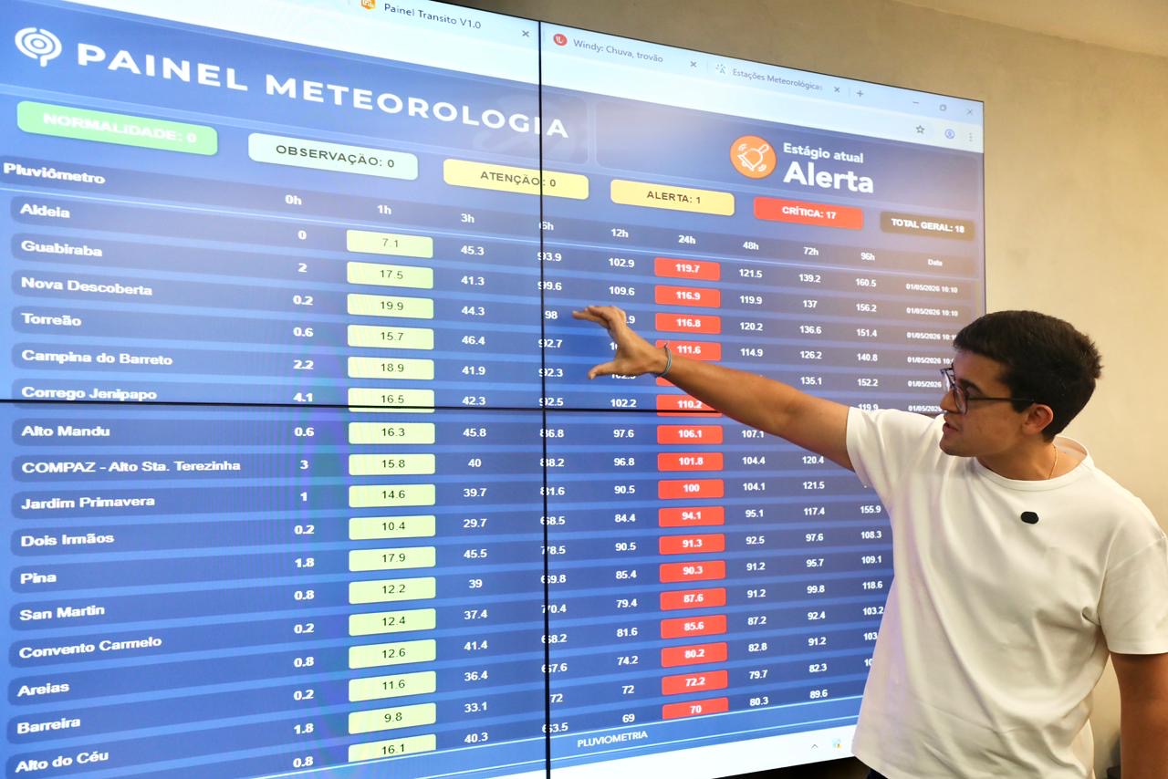 Recife disponibiliza mais 1,4 mil vagas de abrigo