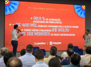 São João de Caruaru 2026 movimenta R$ 805 milhões na economia local
